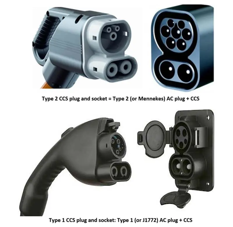 How to distinguish EV connector standards