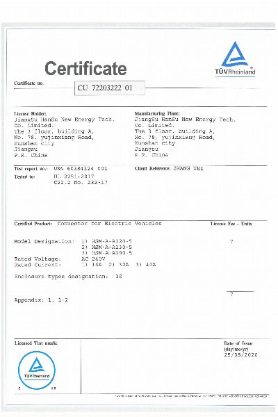Handwe CU TUV certificate.jpg