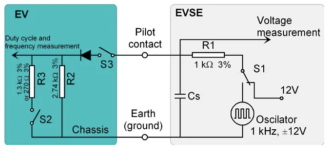 control pilot circuit of mode 3.png