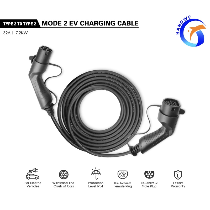 Mode 2 EV Charging Gun.jpg