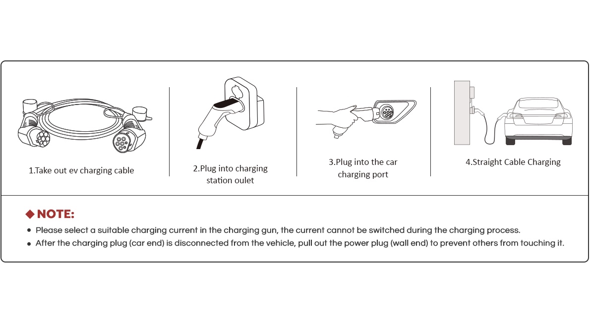 Type 2 to Type 2 charging gun with spiral cable instruction use.jpg