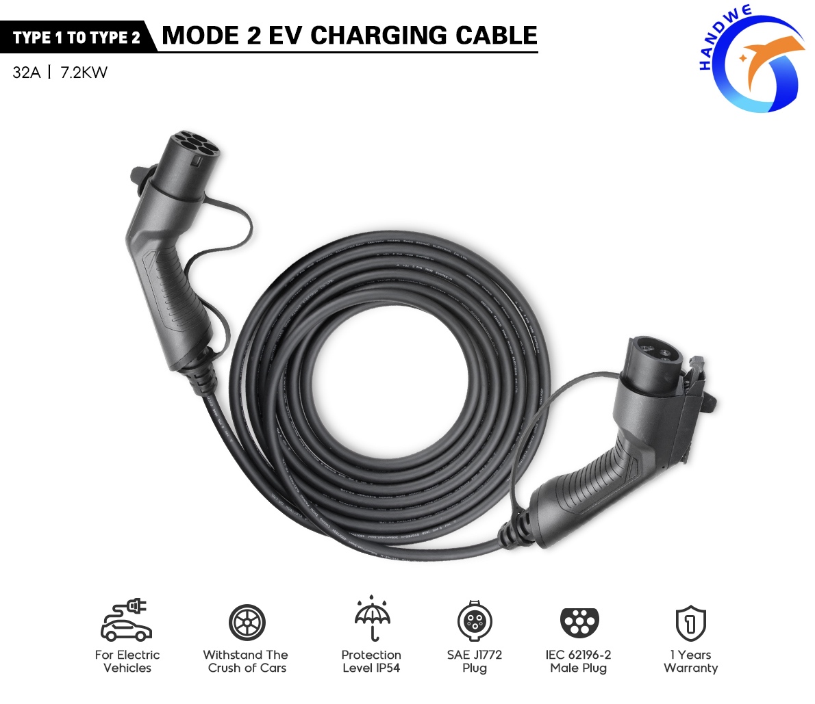 32A 7.2kW SAE J1772 to IEC 62196-2 Extension Cable.jpg