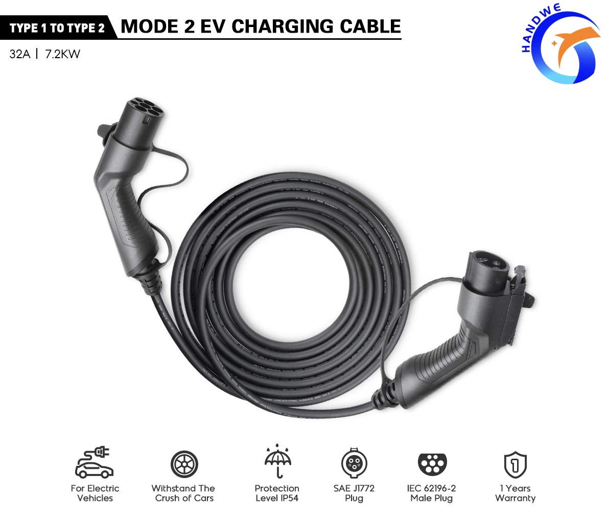 EV charger cable SAE J1772 conforms to IEC 62196-2, 16A single