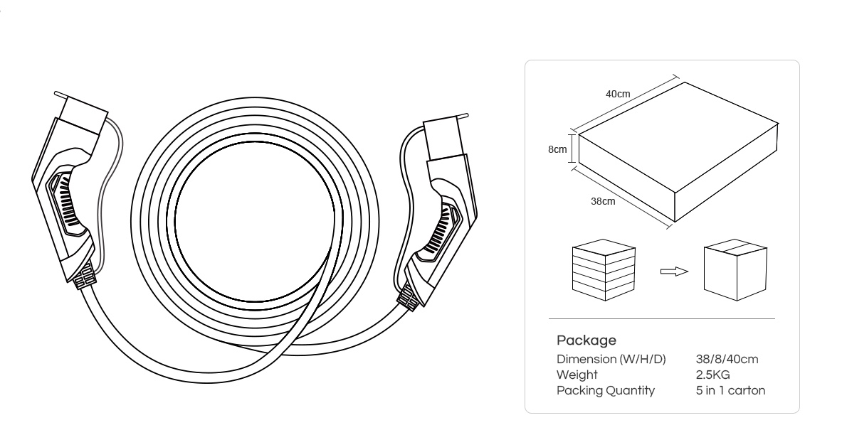 32A 7.2kW SAE J1772 to IEC 62196-2 charging Cable package.jpg