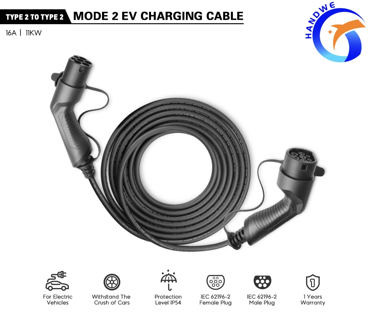 EV Cable 16A 3 Phase 11kW with 16ft/5m Type 2 Male to Female.jpg