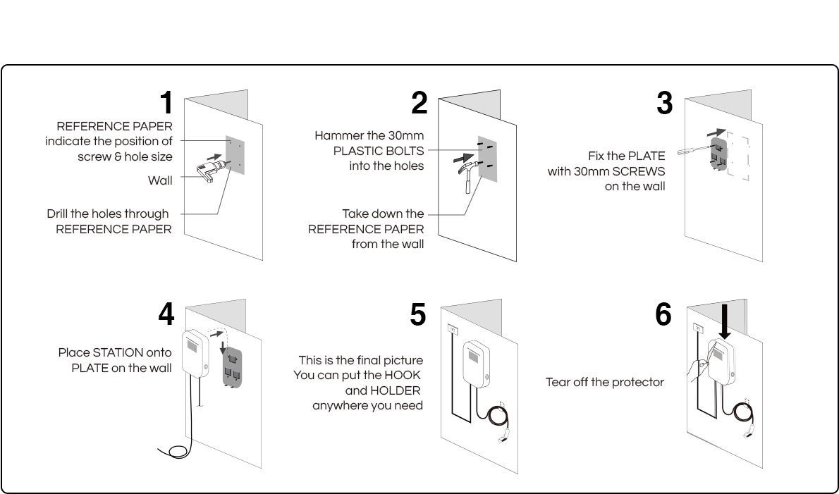 16A 32A Type 2 IEC 62196-2 charging box installation.jpg