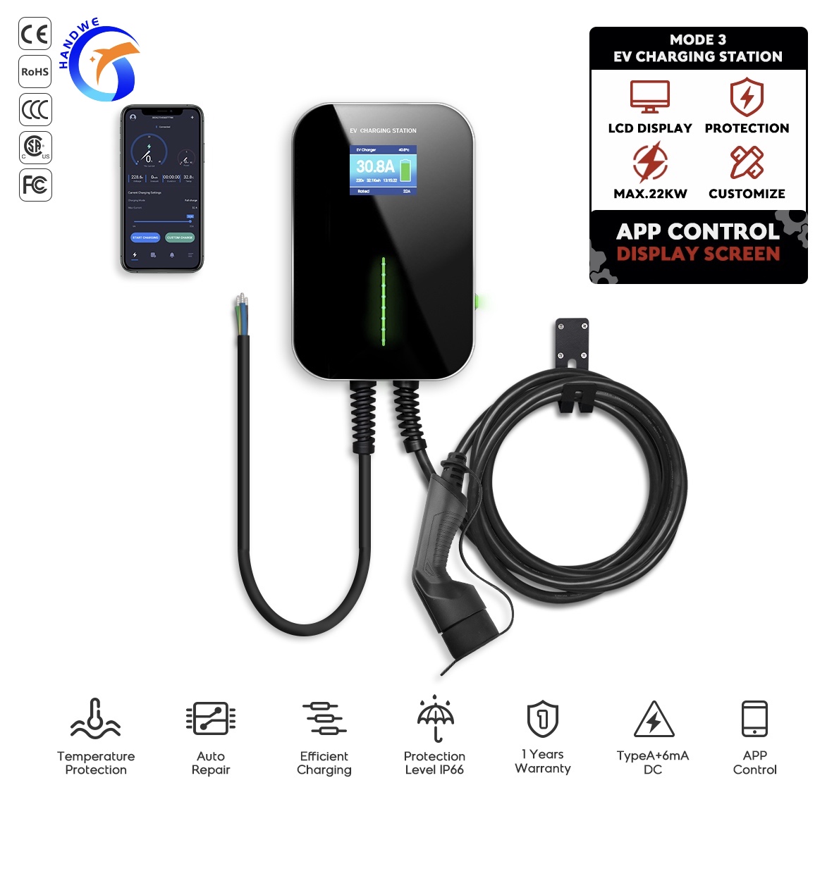 EV APP Charging Box with SAE J1772 IEC 62196-2 Plug.jpg