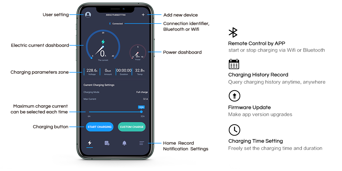 EV charing box control by phone APP.jpeg