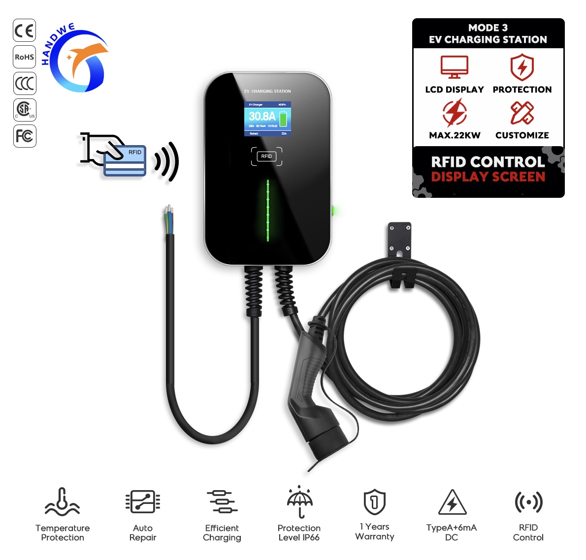 RFID Card EV Car Charging Station with 5m SAE J1772 Cable & IEC 62196 Cable.jpg