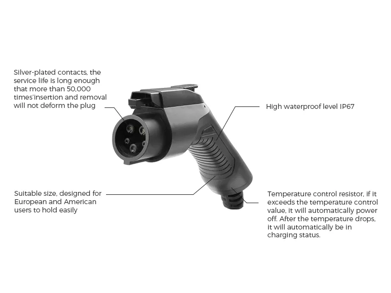 16A/32A/40A/50A Type1 SAE J1772 EV Plug.jpg