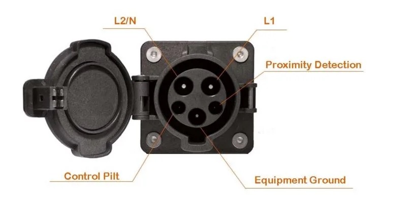 type1 socket.jpg