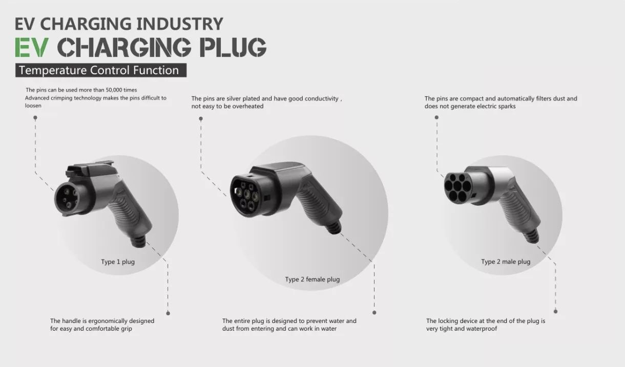 EV Charger Plug for Car Side.jpg