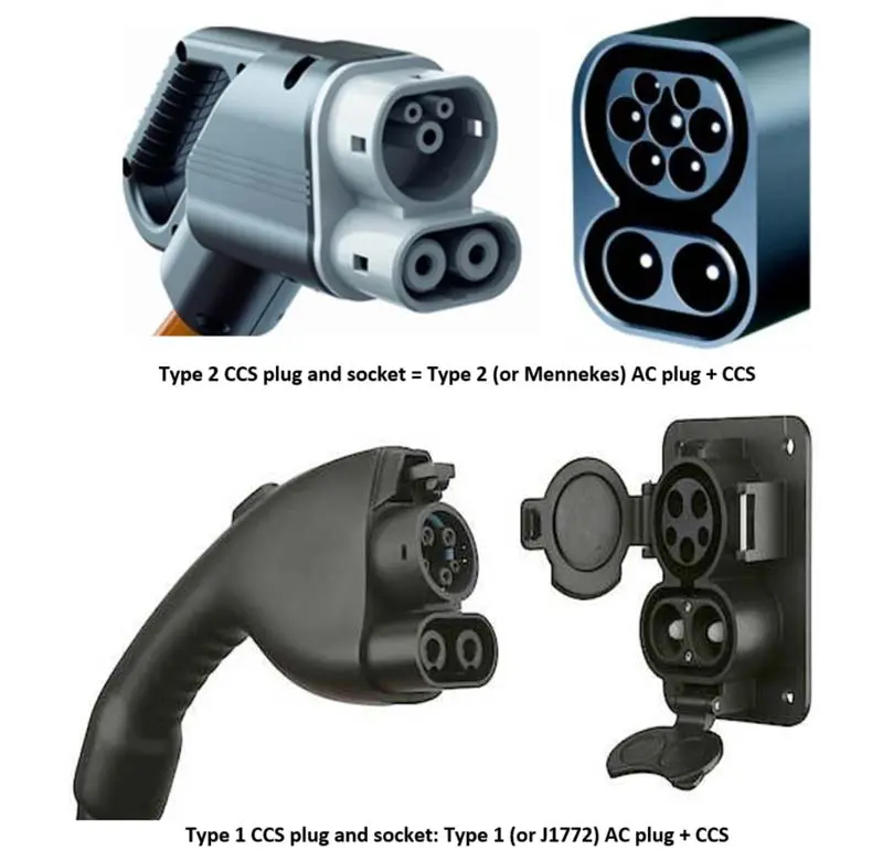 dc fast charging CCS1 and CCS2.jpg