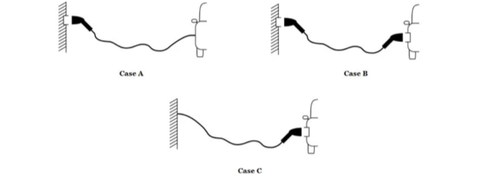 types of cable connections.png