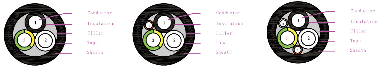 J1772 and CCS1 EV charging cable.png