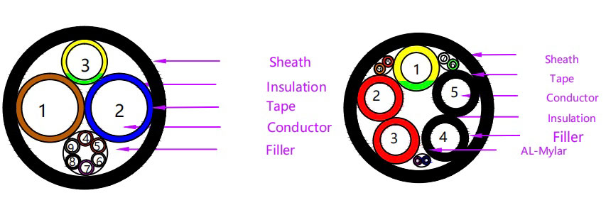 CCS2 EV DC fast charing cable.jpg