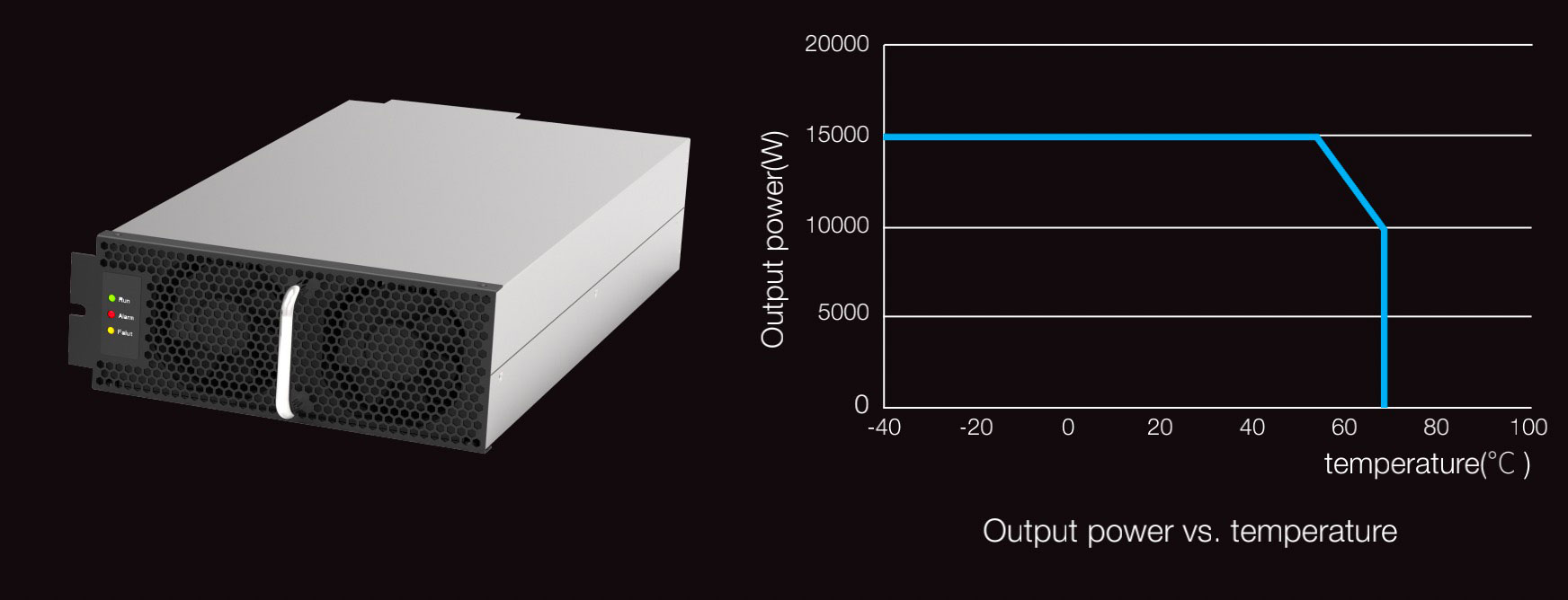 15KW EV Charging Module.jpg