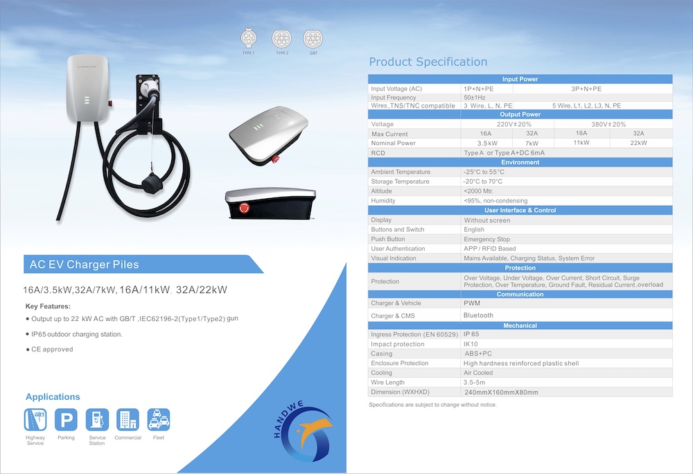 3.5kw 7kw 11kw 22kw Level 2 Wall Box EV Chargers home application.jpeg