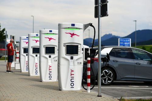 Europe Electric Vehicle Chargers